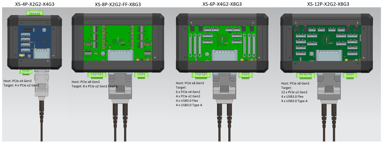 multi camera setup system switch lineup usb PCI Express